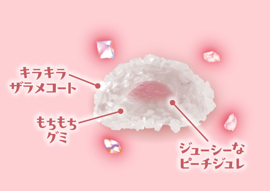 ザクラメグミ ピーチ味 こだわりのW食感