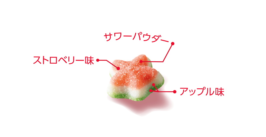 クリスマスのキーカラーであるレッド、ホワイト、グリーンの3層グミ